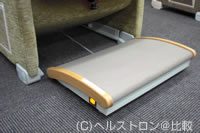 Thermal ground stand